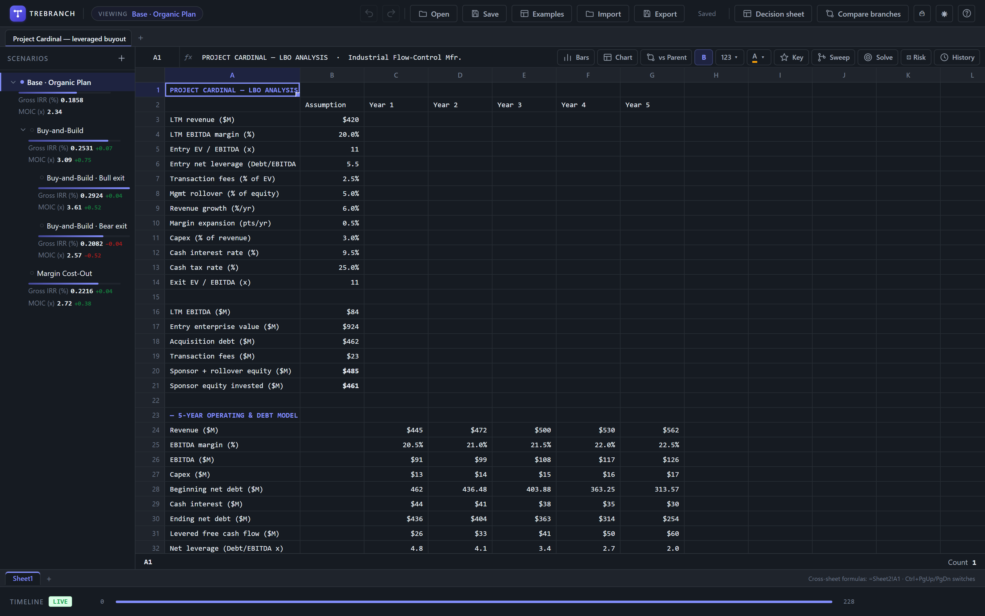 Dark mode — Project Cardinal LBO with Bull/Bear exits and Gross IRR per branch