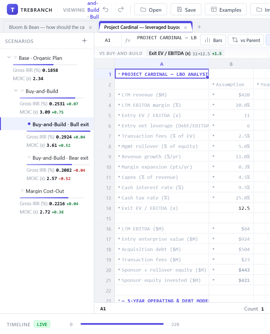 DiffPanel comparing Buy-and-Build vs Base scenario